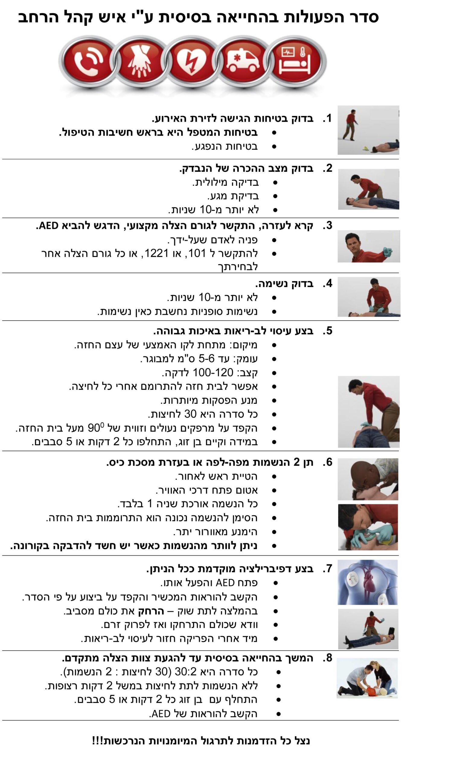 דף-הדרכת-החייאה-בסיסית---איש-קהל